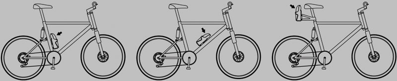 Typical Bicycle Mounting Locations for a Cage Rocket